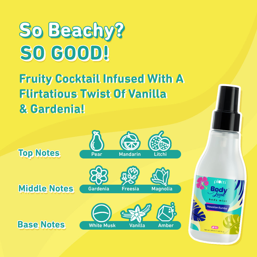 Body Mist with Fruity Fragrance