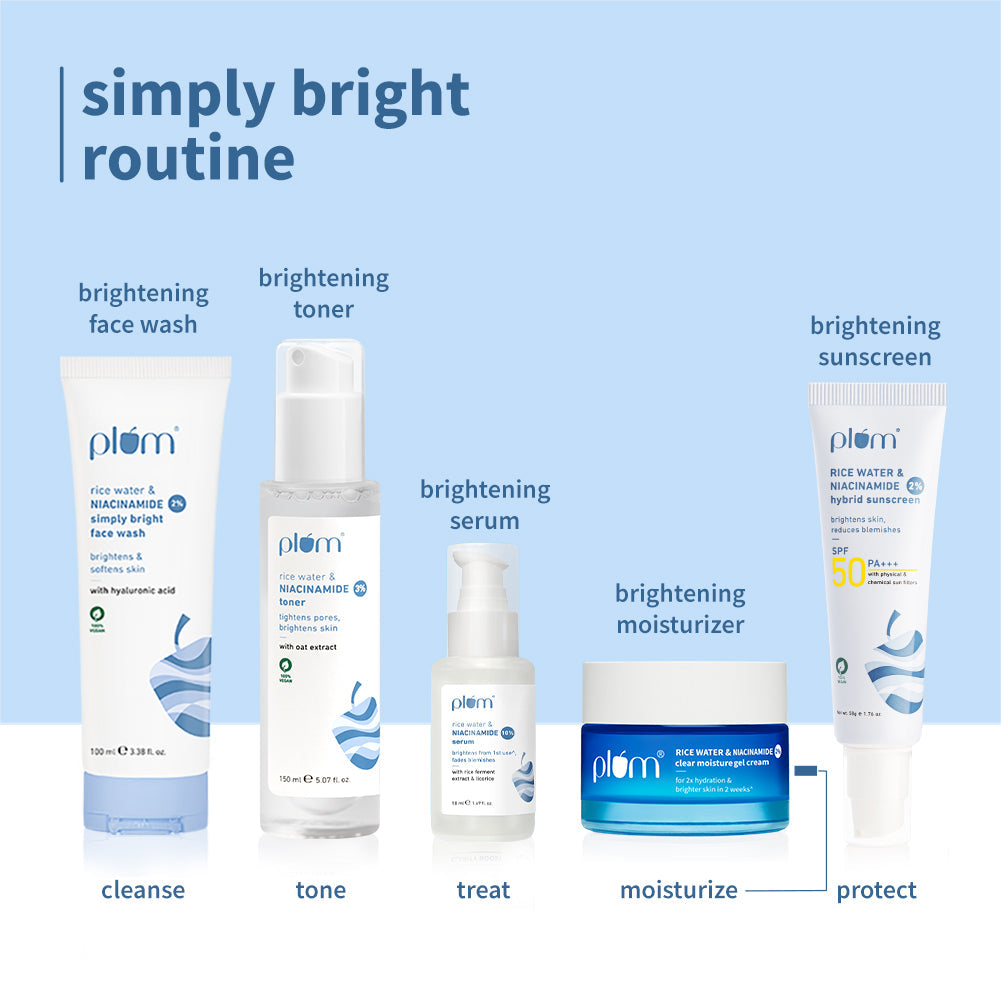 Niacinamide & Rice Water Gel Moisturizer