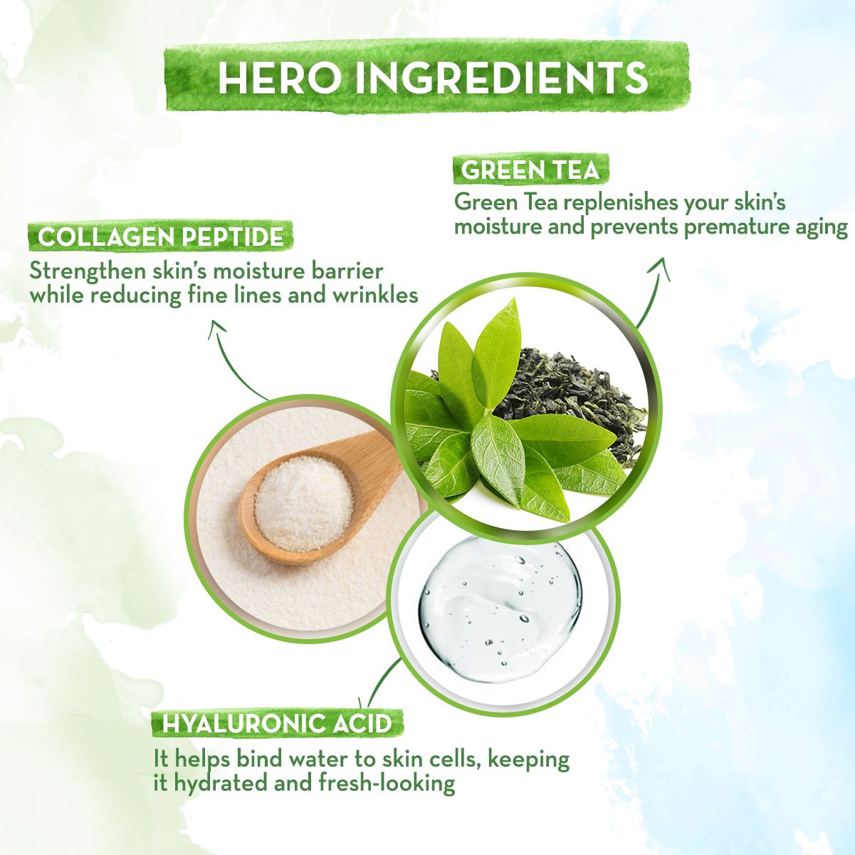 Wrinkle Reducing Face Cream