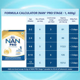 NAN PRO Stage 1 Infant Formula Milk Powder for babies (Up to 6 months)