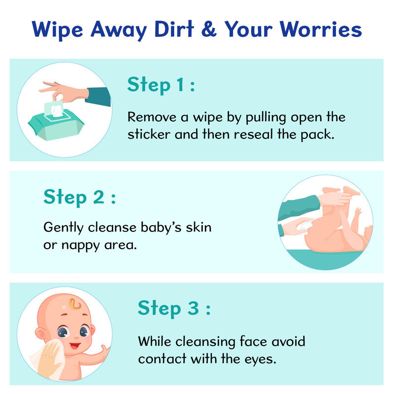 Wetwipes Wipes Gentle Cleansing